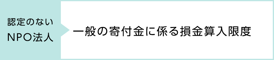 認定のないNPO法人 一般の寄付金に係る損金算入限度