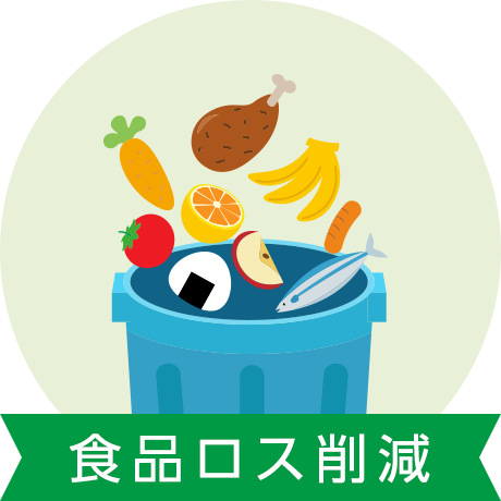 食品ロス削減